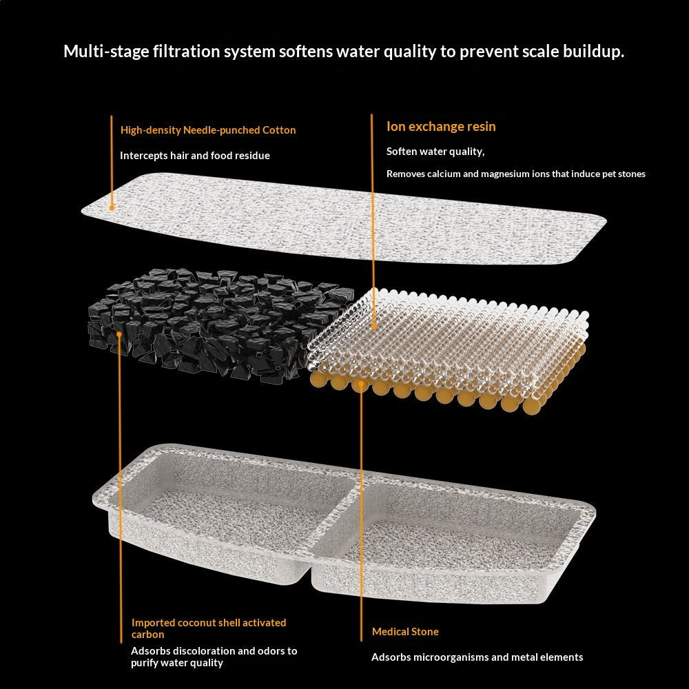 Smart Pet Water Fountain Wireless Stainless Steel Water Dispenser