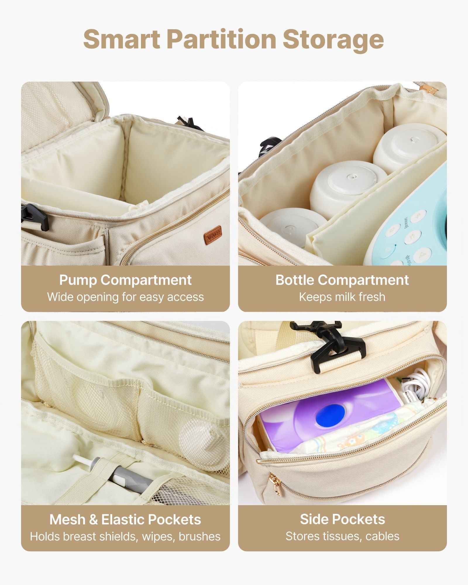 VEVOR Breast Pump Bag, Breast Feeding Bag with Waterproof Mat, Fits for S1/S2, Pumping Accessories & Breastmilk Storage, Portable Pump Carrying Case for Work, Travel and Family Use, Beige